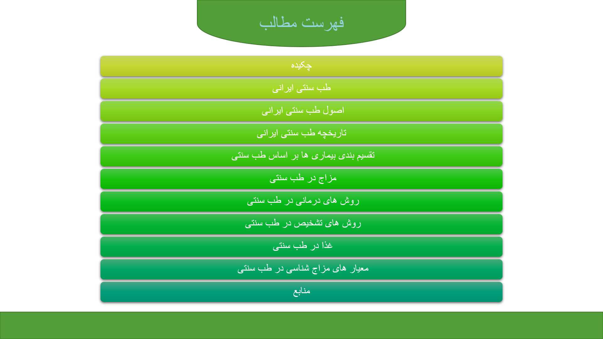 پاورپوینت در مورد طب سنتی 